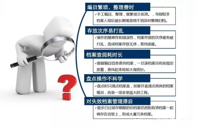 RFID档案管理系统架构展示