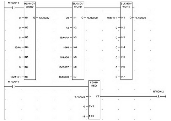 PLC及PC与RFID射频识别读写器串行通讯