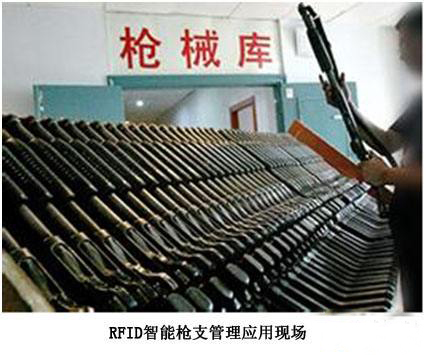 长沙武警总队RFID枪支管理项目