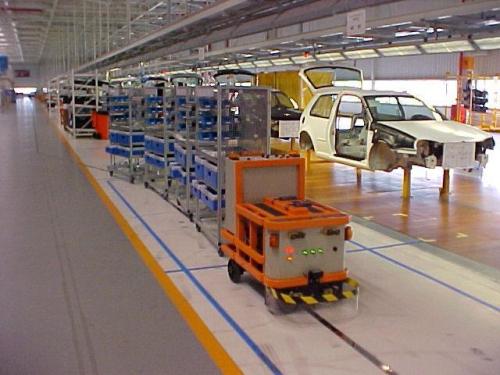 地标读写器运输系统中和RFID设备的结合应用