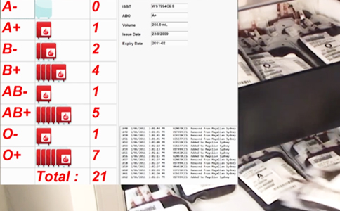 物联网技术应用在智慧医疗中 